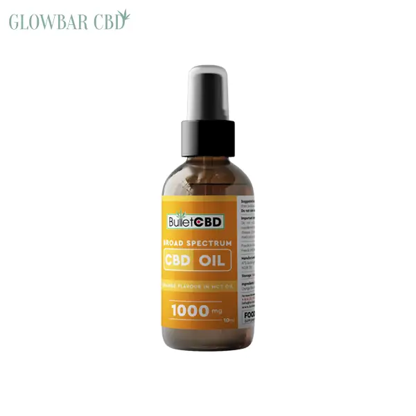 Unlocking Bliss: Your Comprehensive Guide to Glowbar London’s Broad Spectrum CBD Oil Selection!