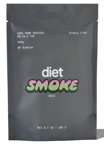 Comprehensive Review of the Top CBD Gummies By Diet Smoke